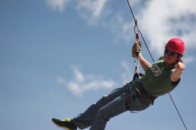 Cacheuta Hot Springs Park + Intermediate Rafting - Who Should Consider This Tour?