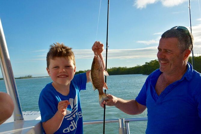 Calm Bay Fishing - Analyzing the Value