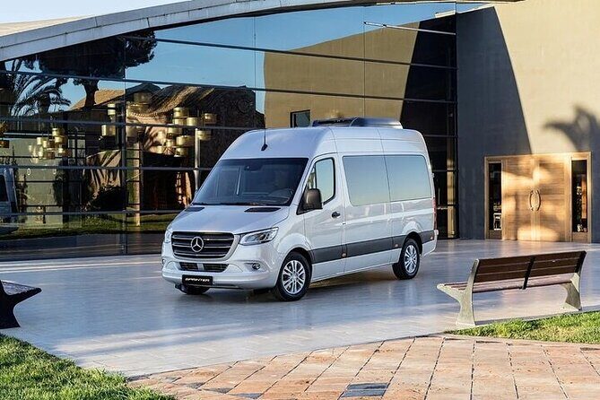 Cancun Airport Private Round Trip Transfer to Mayan Rivera Hotels - Cancun Airport Private Round Trip Transfer to Mayan Rivera Hotels: A Practical Guide for Travelers