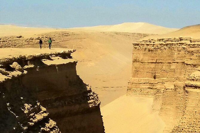 Cañón de los Perdidos Excursion - In-Depth Look at the Cañón de los Perdidos Excursion