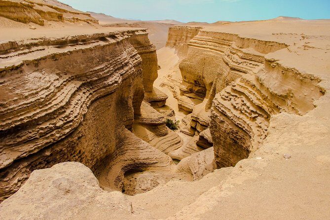 Canyon of the Lost - In The Sum Up