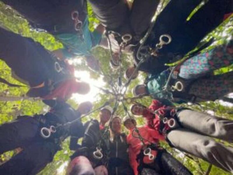 Canyoning in Anaga - Exploring Canyoning in Anaga: A Detailed Review