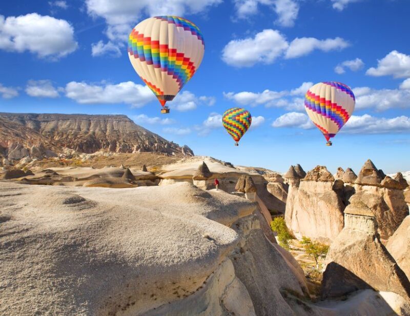 Cappadocia: Best of Cappadocia in 1 Day - Explore the Best of Cappadocia in One Day: A Practical Review