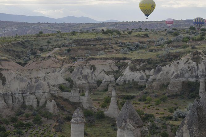 Cappadocia Goreme Balloon Tour - Pricing & Value