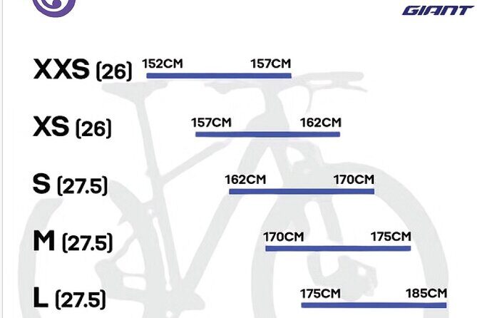Cat Ba Bike Rental - Exploring Cat Ba by Bicycle: What to Expect