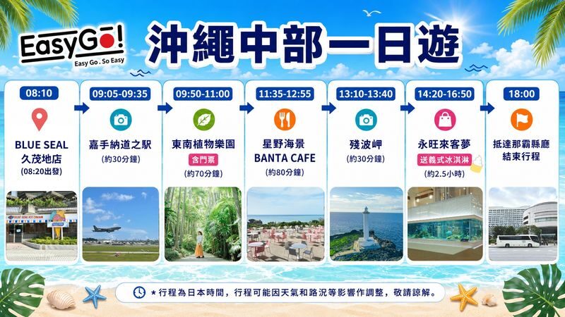 Central Okinawa Day Tour: Hoshino Banta Cafe & Cape Zanpa & Southeast Botanical Gardens & AEON MALL Okinawa Rycom (Chinese-speaking Guide) - The botanical garden is compact, not a whole-day park