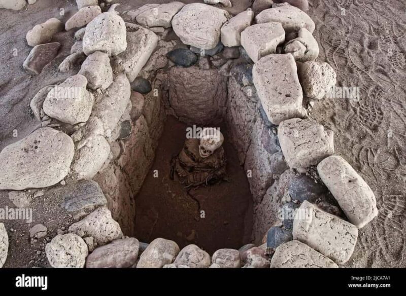 Chauchilla Cemetery Tour - Key Points