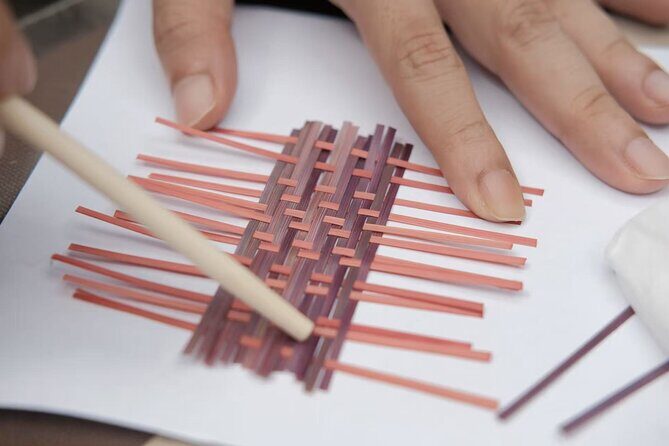 Chengdu-Create your OWN Cultural souvenir-With TEA and Snacks - A Closer Look at the Itinerary