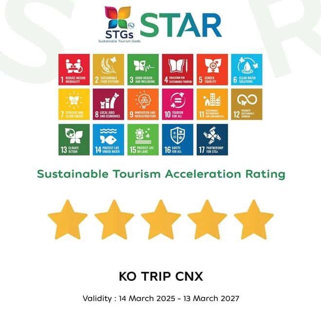 Chiang Mai Old City Twilight Walk Tour: Lanna Majestic Glow - Authentic Experiences That Make a Difference