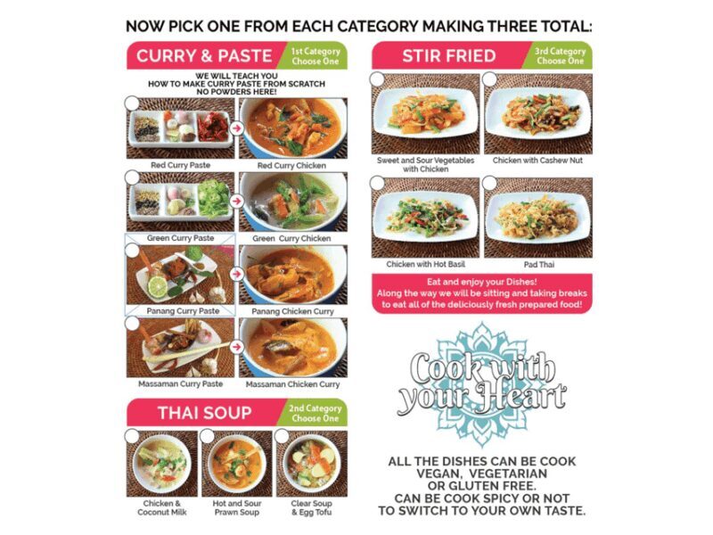 Chiang Mai: Traditional Thai-Akha Cooking Class& Market Tour - Explore Authentic Thai-Akha Flavors in Chiang Mai