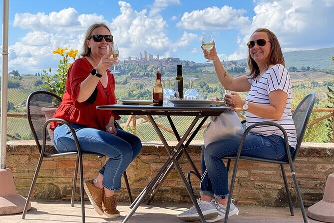 Chianti Wine Tour in Tuscany from Florence - Exploring the Itinerary in Detail
