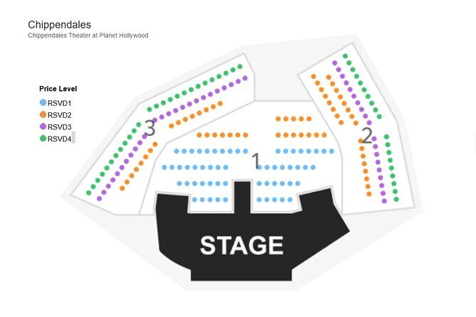 Chippendales at Planet Hollywood Resort and Casino - Key Points