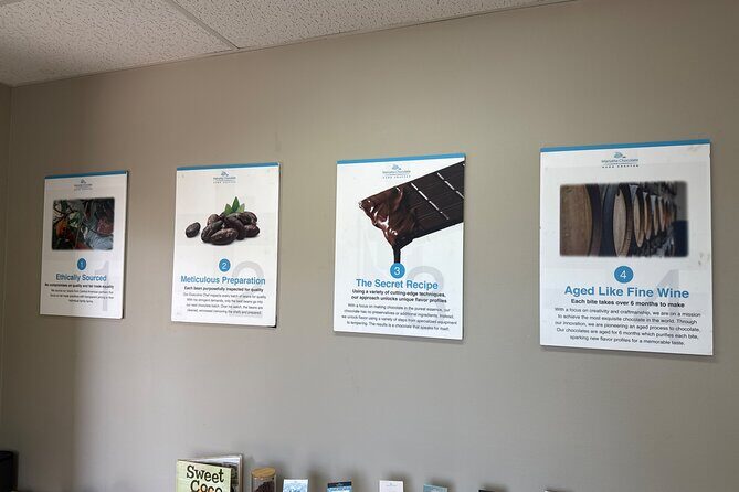 Chocolate Tasting with Optional Painting Session near Los Angeles - Key Points