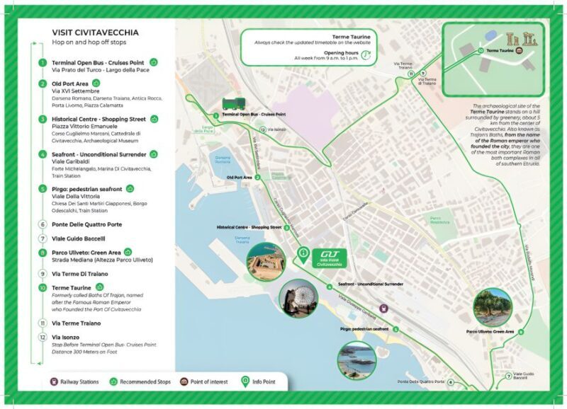 Civitavecchia: Hop-On Hop-Off Bus Ticket with Audio Guide - The Sum Up