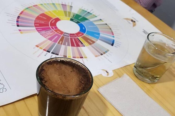 Coffee tasting experience at Divino Café Especial - What Makes This Tour Truly Valuable?