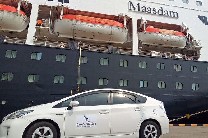 Colombo Sightseeing and Shopping Private Tour Including Lunch - A Closer Look at the Itinerary and What You Can Expect