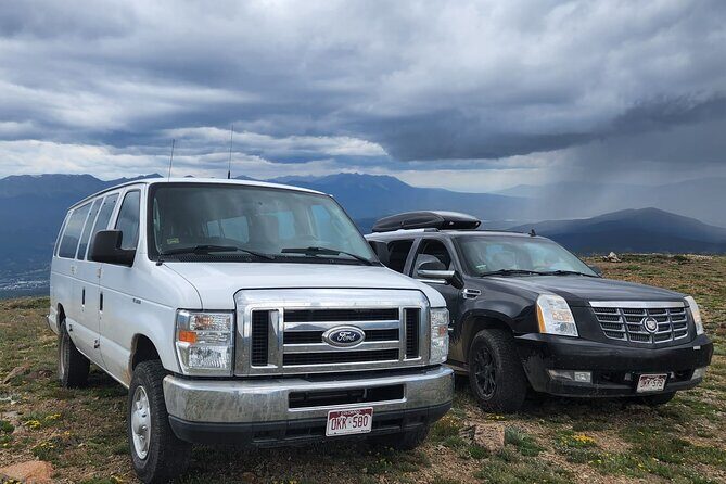 Continental Divide Tour - A Deep Dive into the Continental Divide Tour