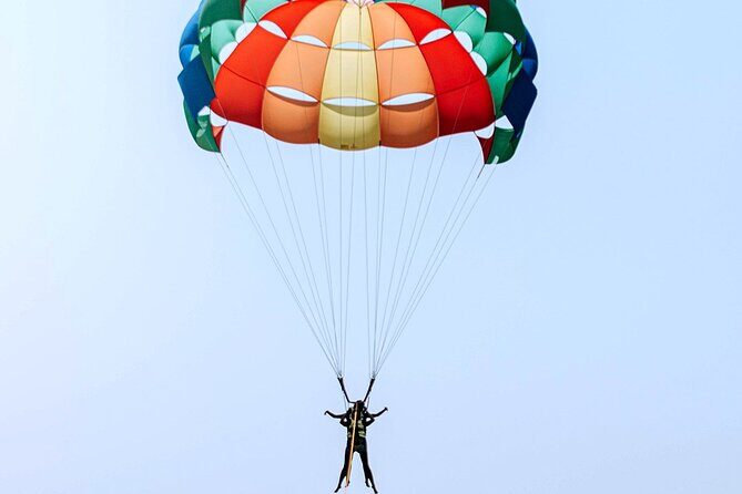 Corfu Parasailing - Fly High in the Sky - In-Depth Review of Corfu Parasailing Experience