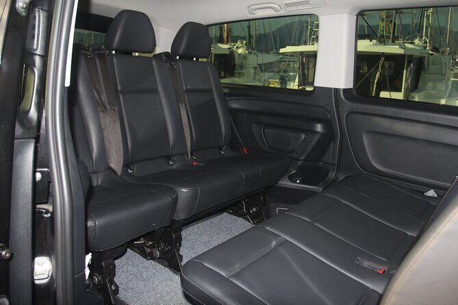 Corfu Private Transfer from or to Airport and Port - Final Thoughts: Is It Right for You?