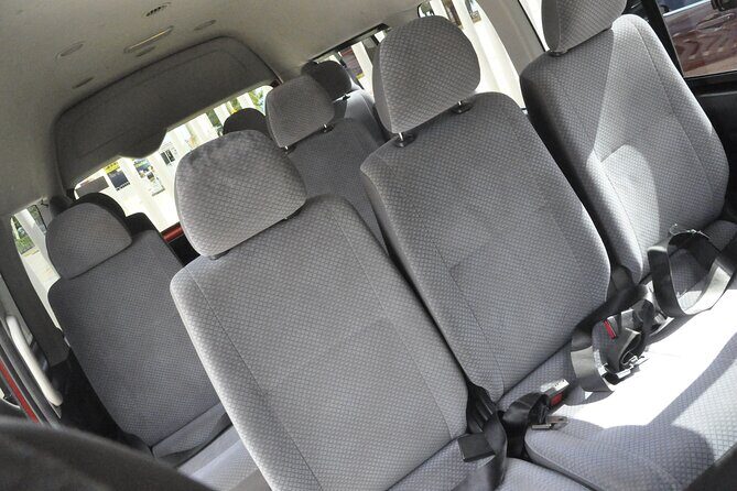 Costa Mujeres Zone / Airport - In The Sum Up