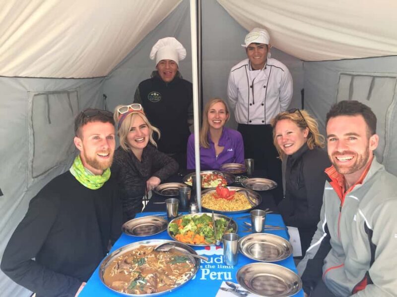 Cusco: Machu Picchu Inca Trail 4-Day Trek - Key Points