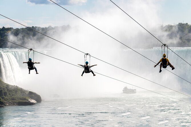 Daredevil Tour with Zipline, Helicopter and Jetboat Ride - Daredevil Tour with Zipline, Helicopter and Jetboat Ride: An Action-Packed Look at Niagara Falls