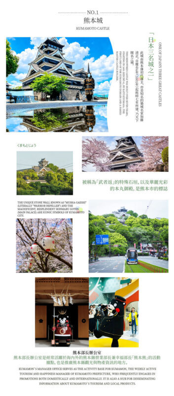 Departing from Fukuoka, Kyushu | Mount Aso & Kusasenri & Minamiaso Railway & Kumamoto Castle Day Tour - Kumamoto Castle makes a strong final stop