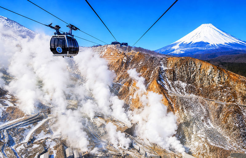 Departing from Lake Kawaguchiko: Mount Fuji & Hakone Scenic Tour: Including Aerial Cable Car, Owakudani, Hakone Shrine, and Oshino Hakkai One-Day Trip - At a glance
