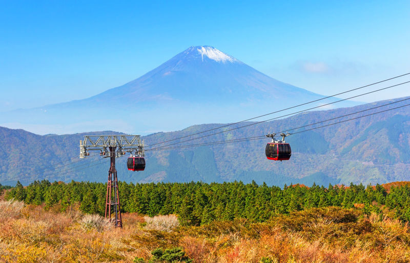 Departing from Lake Kawaguchiko: Mount Fuji & Hakone Scenic Tour: Including Aerial Cable Car, Owakudani, Hakone Shrine, and Oshino Hakkai One-Day Trip - A day that joins Hakone to Mount Fuji country