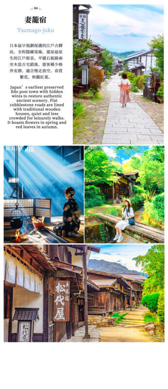 Departing from Nagoya: Inuyama Castle, Magome-juku & Tsumago-juku One-Day Tour - Tsumago-juku: a second post town, not a repeat button