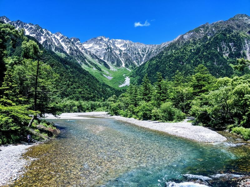 Departure from Nagano / Matsumoto: Kamikochi Secret Spot & Japanese Alps Adventure & Lake Suwa & Suwa Taisha Shrine Day Tour - Why this route works as a day trip