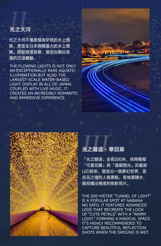 Departure from Nagoya | Japans Largest Illumination Show, Nabana no Sato + Nagashima Outlet One-Day Tour - 16:00 at Nabana no Sato