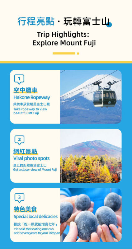 Departure from Tokyo: Mt. Fuji & Hakone Day Trip (Optional Bullet Train Return) - Riding through Hakone’s changing terrain