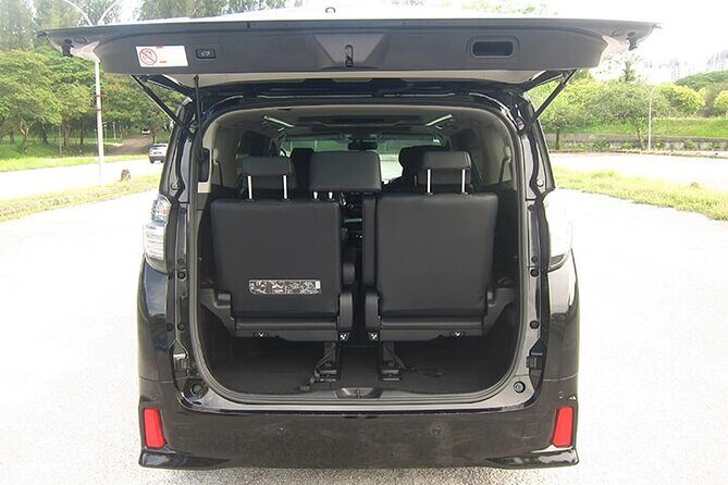 Departure Transfer from Kyoto to Itami Airport ITM by Minivan - Who Will Benefit Most?