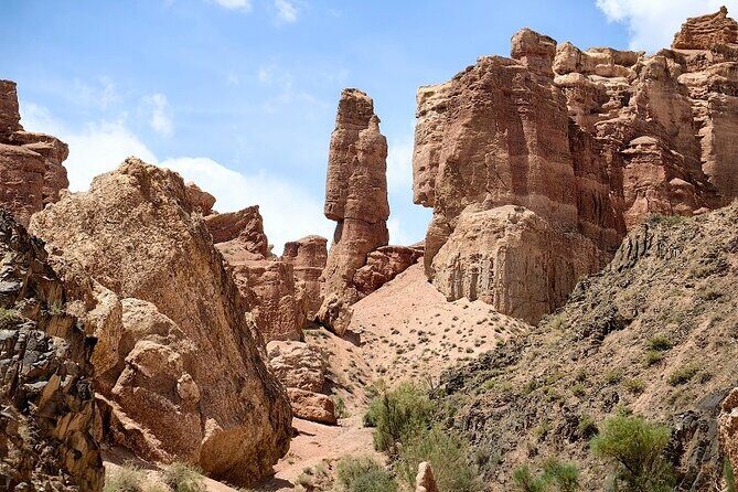 Discovering 6 Stunning Sights on Private Tour of Charyn Canyon - Itinerary Breakdown: From Valley to Vistas