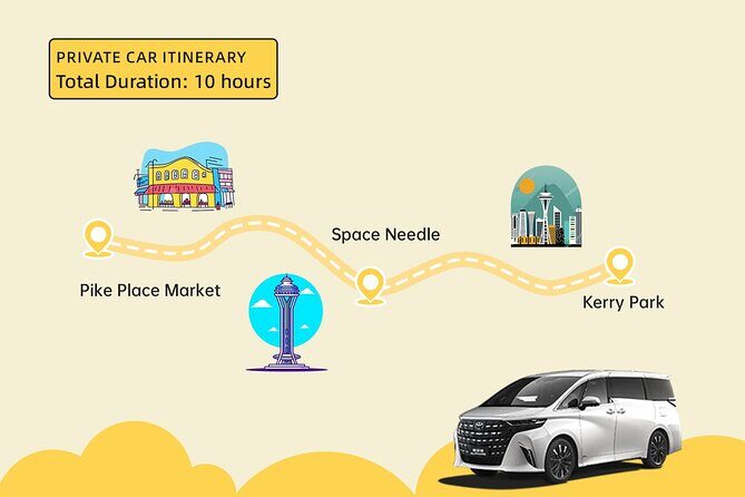 Downtown Seattle Full-Day Trip with Daily Chauffeur - A Closer Look at What Makes This Tour Stand Out