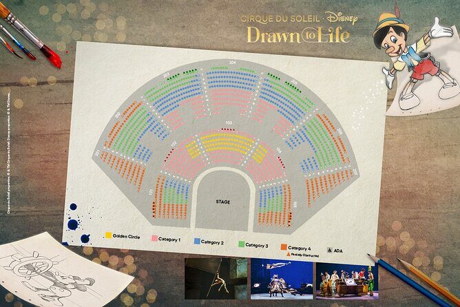 Drawn to Life presented by Cirque du Soleil and Disney - Frequently Asked Questions