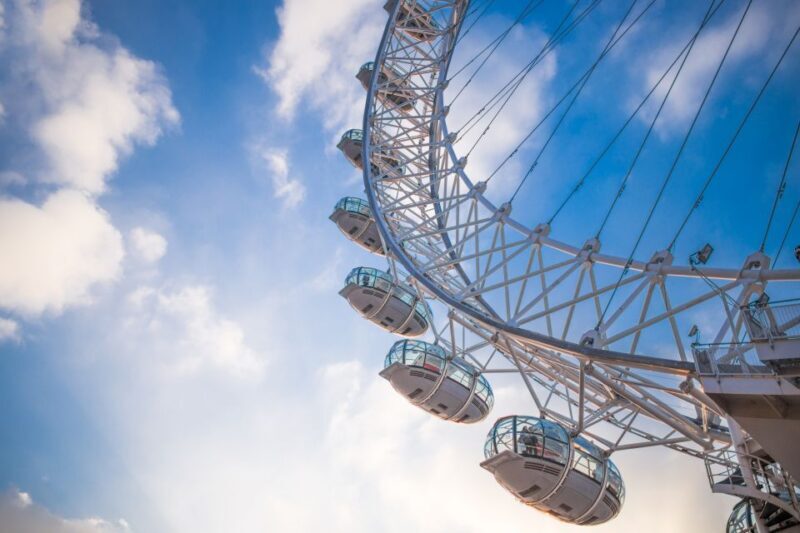 DreamWorks Shrek's Adventure and London Eye: Combo Ticket - A Closer Look at the Experience