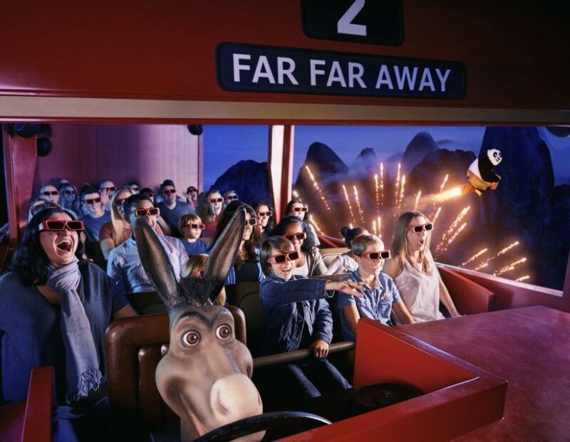 DreamWorks Shrek's Adventure and London Eye: Combo Ticket - Who Should Consider This Tour?