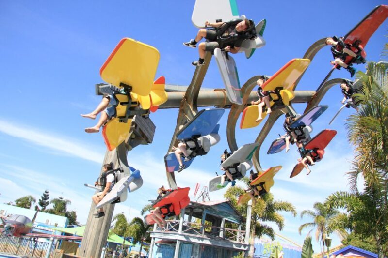 Dreamworld, WhiteWater World & SkyPoint 3-Day Ticket - Who This Tour Is Best For