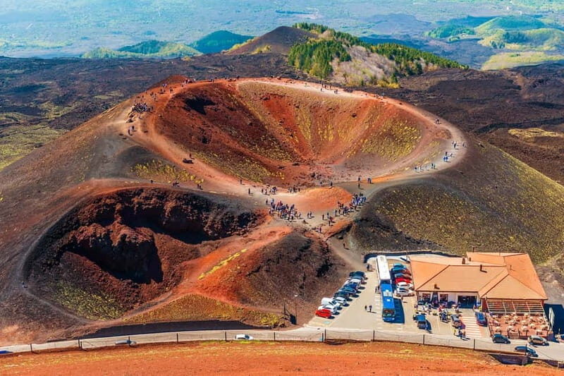 Drive to Etna - Key Points