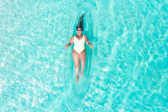 Drone Kayak Photoshoot - The Sum Up