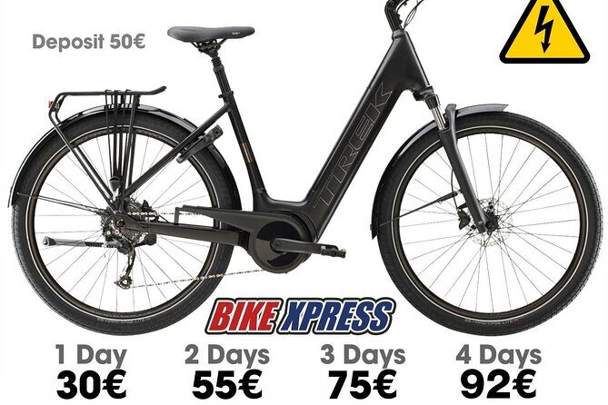 Electric City Bike Rental Tenerife - The Sum Up: Who Should Consider This Experience?