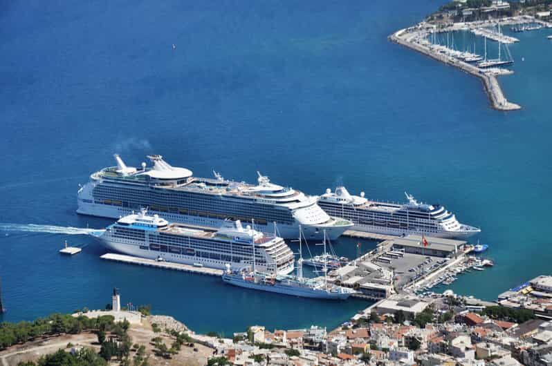 Ephesus: Half-Day Tour from Kusadasi or Izmir - Who Will Love This Tour?