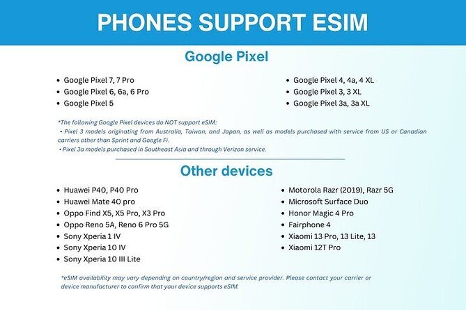 eSIM for Germany and 34 European Countries - Discover the convenience of an eSIM for Germany and 34 European countries