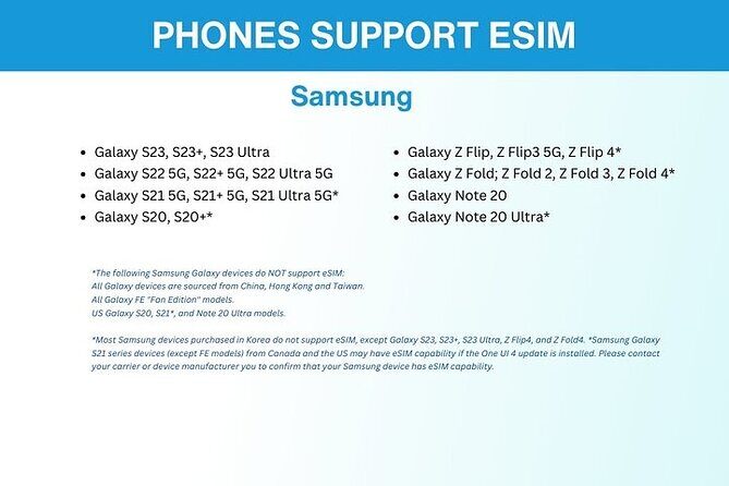 eSIM for UK (34 EU countries) | 3 to 30 days. Up to 40GB of data - In-Depth Review of the eSIM for UK & Europe Tour