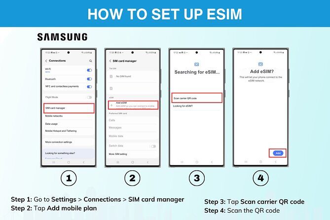 eSIM for UK (34 EU countries) | 3 to 30 days. Up to 40GB of data - Review Highlights and User Feedback