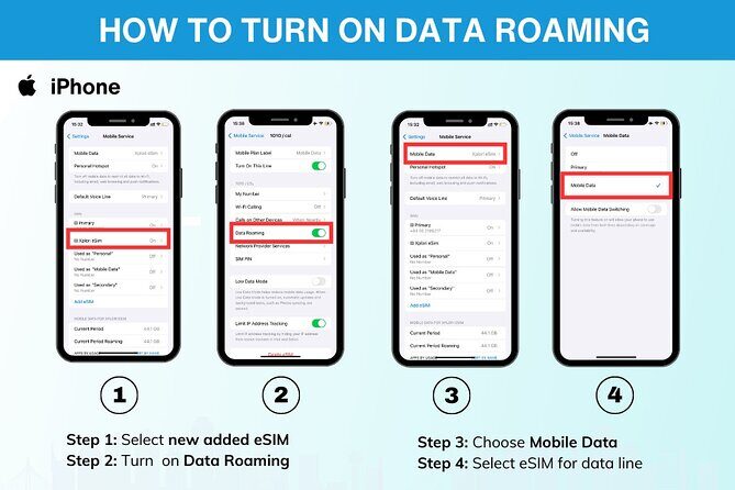 eSIM for UK (34 EU countries) | 3 to 30 days. Up to 40GB of data - Practical Tips for Travelers