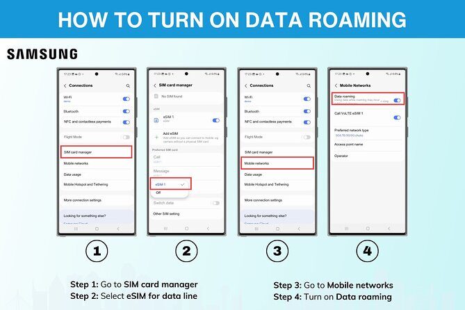eSIM for UK (34 EU countries) | 3 to 30 days. Up to 40GB of data - Final Thoughts: Who Is This eSIM Best For?