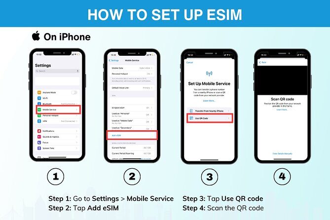 eSIM for UK (34 EU countries) | 3 to 30 days. Up to 40GB of data - FAQs